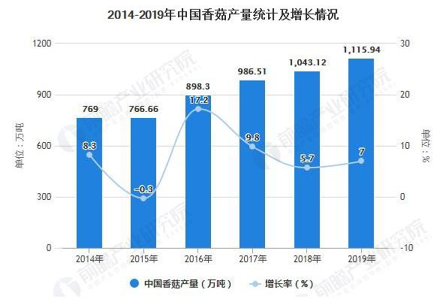 圖片關鍵詞 圖片
