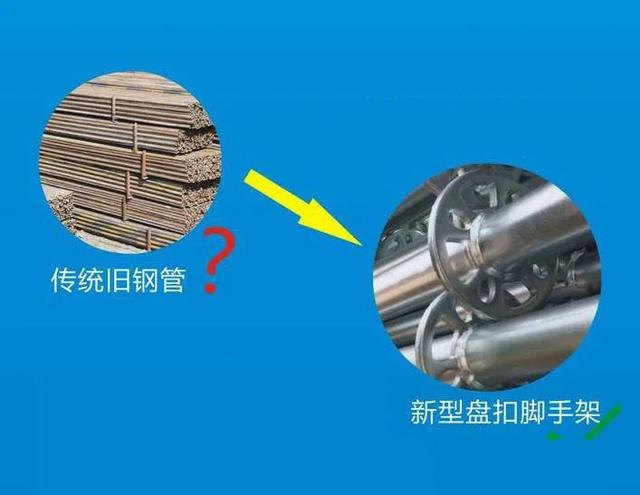 傳統(tǒng)腳手架正在向盤扣腳手架轉(zhuǎn)型！(圖1)